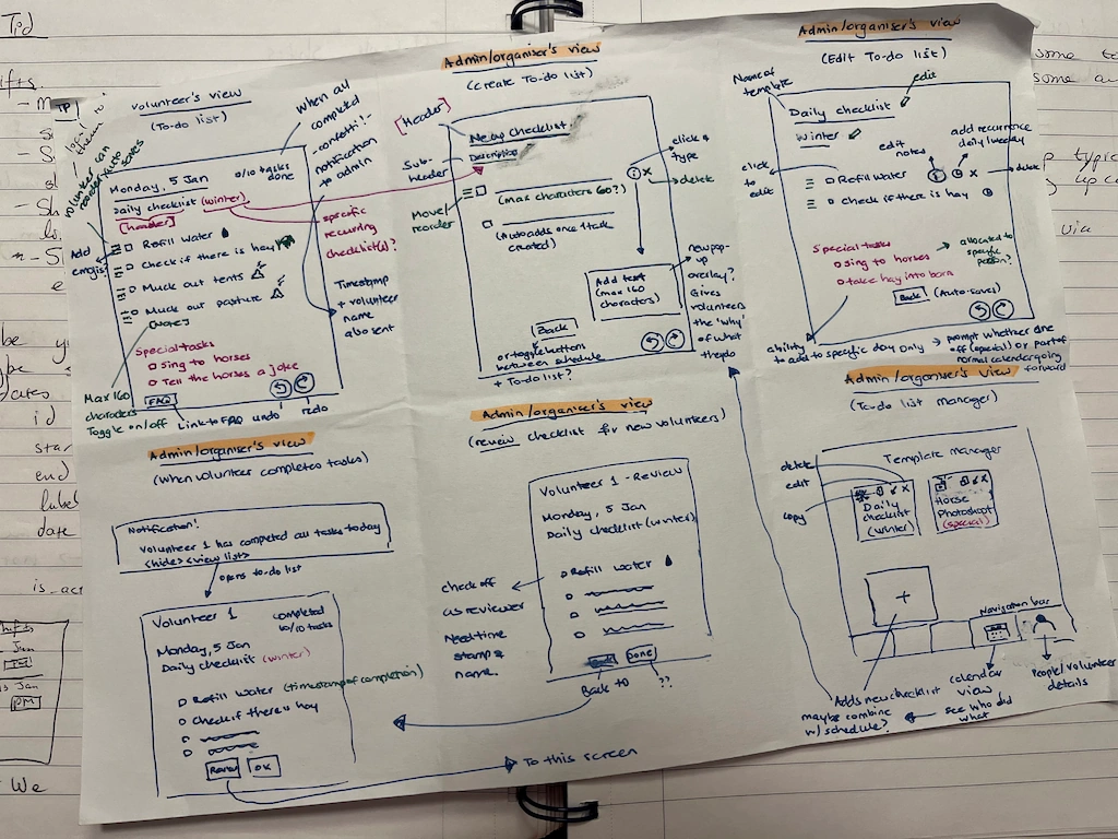 Pen on paper sketch of the app design